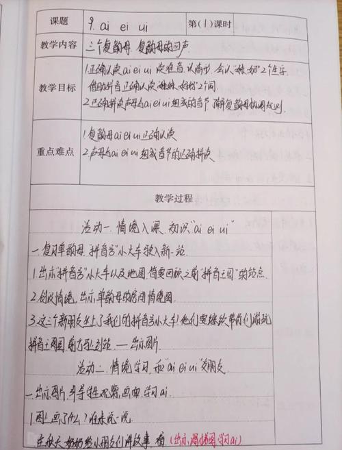 学前班拼音教学进度如何科学安排？-第2张图片-指南针培训网