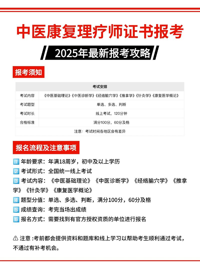 中医自考报名条件有哪些？-第3张图片-指南针培训网