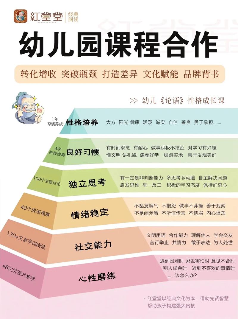 学前教育专业课程体系该如何优化？-第2张图片-指南针培训网
