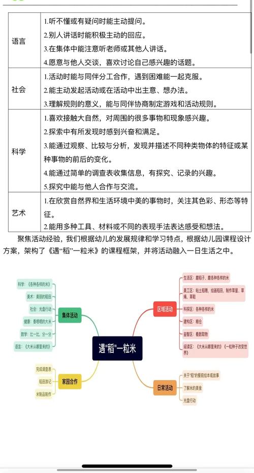 秋天生成课程，如何自然融入教学？-第1张图片-指南针培训网