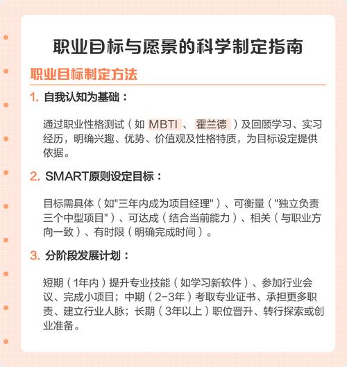 如何规划职业生涯发展愿景？-第3张图片-指南针培训网