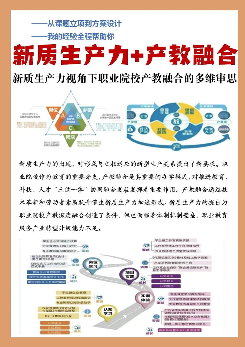 职教创新如何加速发展？-第2张图片-指南针培训网