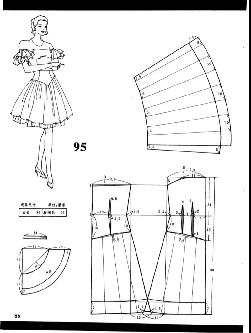 免费自学服装裁剪，从哪开始学？-第2张图片-指南针培训网