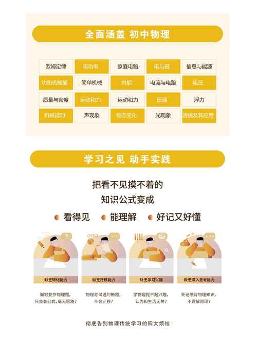 新课程物理成长资源如何助力学生能力提升?-第3张图片-指南针培训网 新课程物理成长资源如何助力学生能力提升?-第3张图片-指南针培训网