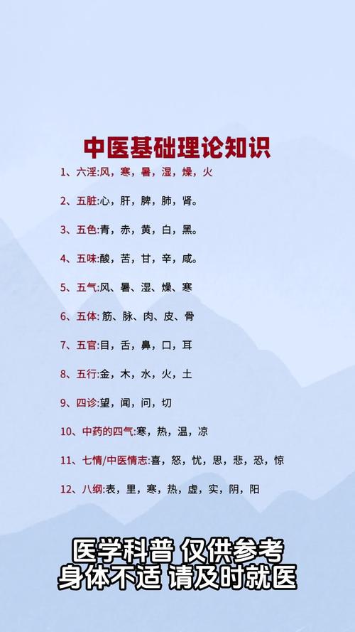 如何自学中医基础知识入门？-第2张图片-指南针培训网