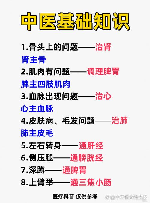 如何自学中医基础知识入门？-第3张图片-指南针培训网
