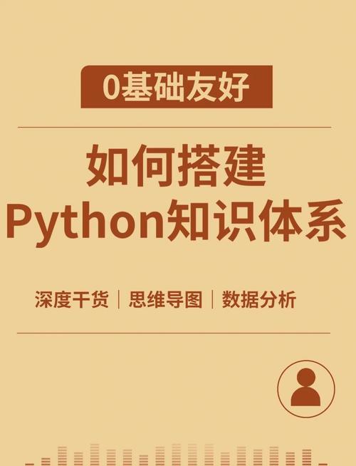 Python自学教程该怎么选？-第2张图片-指南针培训网
