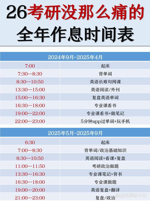 自考时间何时安排?-第2张图片-指南针培训网 自考时间何时安排?-第2张图片-指南针培训网