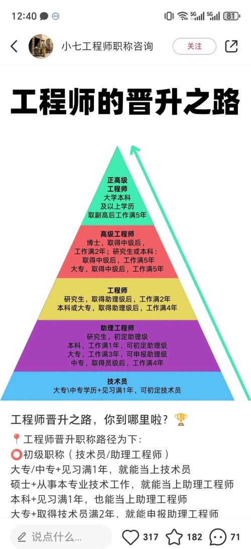 分板工程师职业发展前景如何？-第1张图片-指南针培训网