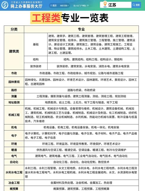 分板工程师职业发展前景如何？-第2张图片-指南针培训网