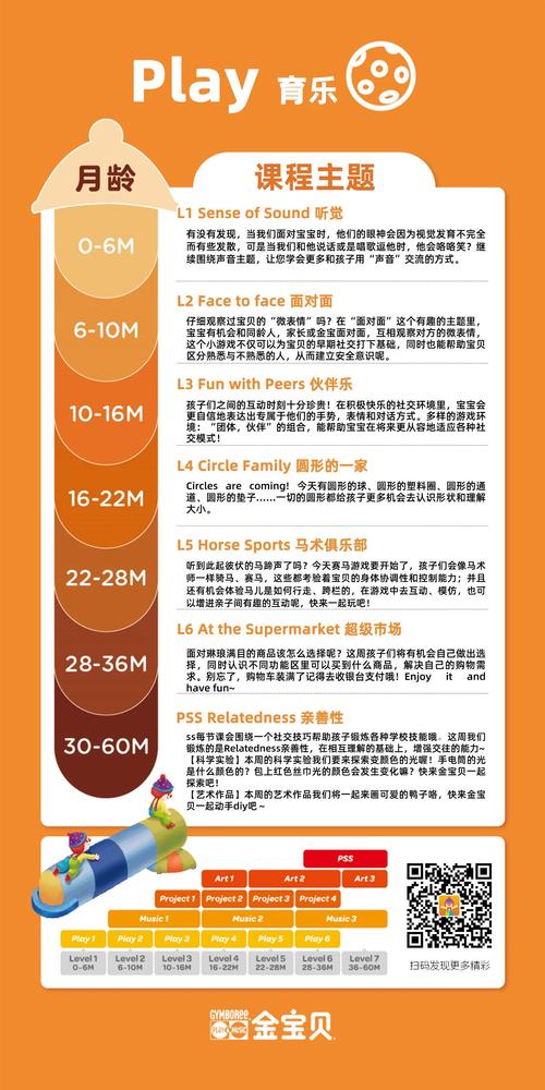 如何为孩子匹配最合适的课程？-第2张图片-指南针培训网