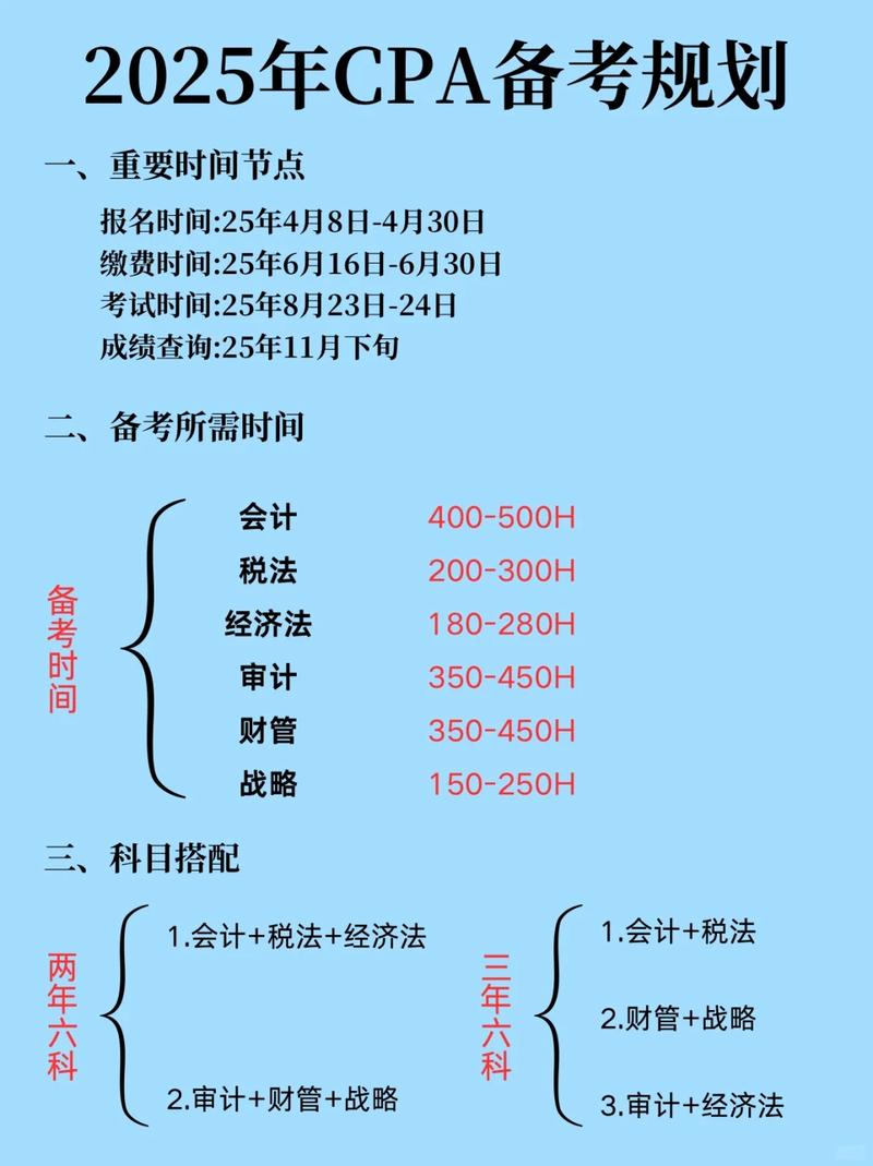 自学注册会计师，能考过吗？-第1张图片-指南针培训网