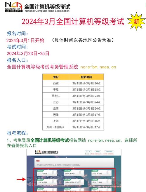 计算机二级自学到底要多久？-第2张图片-指南针培训网