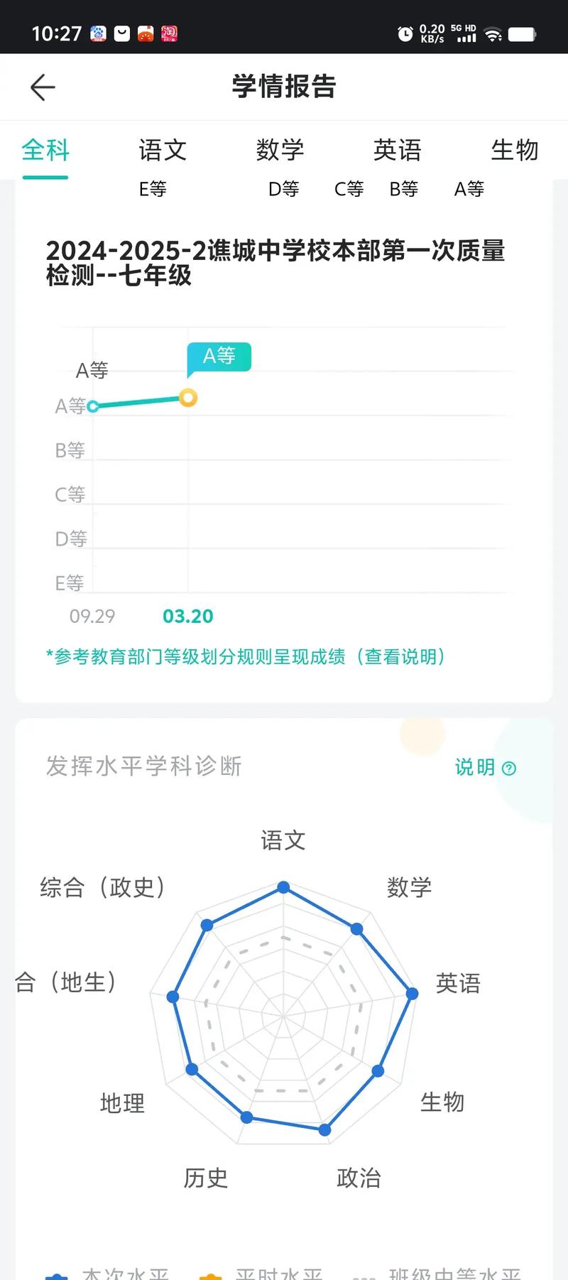 自学考试成绩怎么查？-第3张图片-指南针培训网