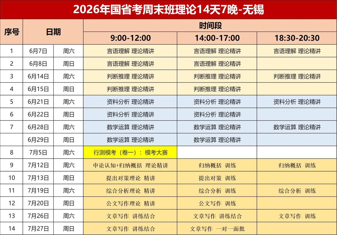 粉笔面试班课程安排具体是怎样的？-第3张图片-指南针培训网