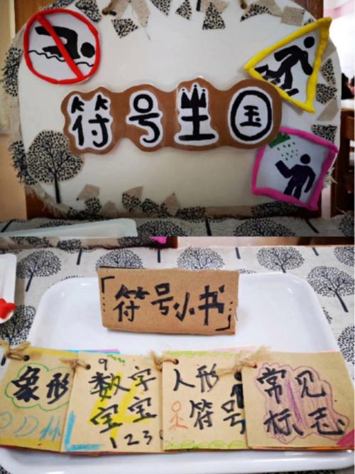 符号如何说话?大班符号课程教什么?-第2张图片-指南针培训网 符号如何说话?大班符号课程教什么?-第2张图片-指南针培训网