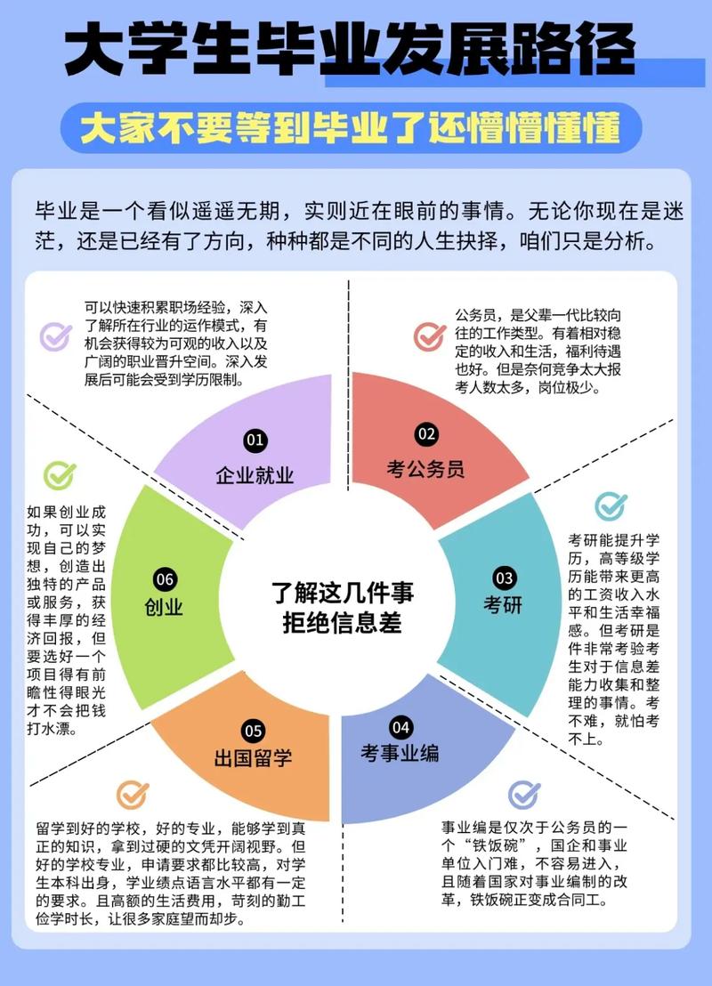 催收职业未来方向与规划如何把握？-第1张图片-指南针培训网