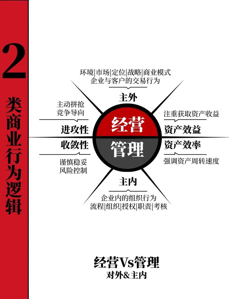催收职业未来方向与规划如何把握？-第3张图片-指南针培训网