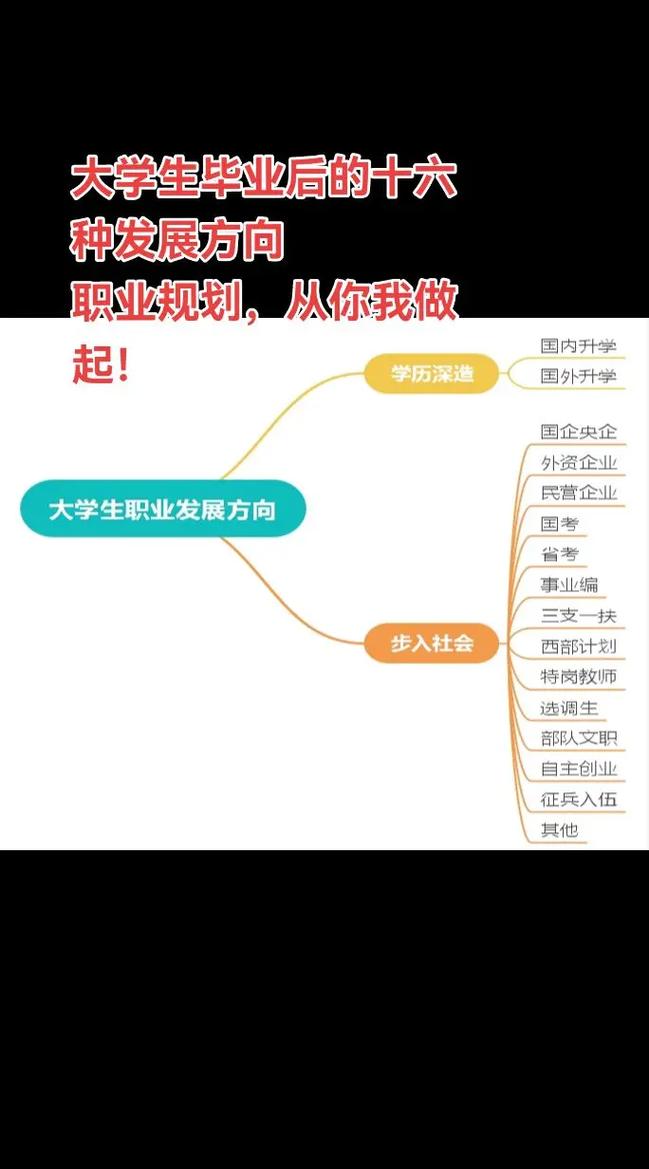 催收职业未来方向与规划如何把握？-第2张图片-指南针培训网