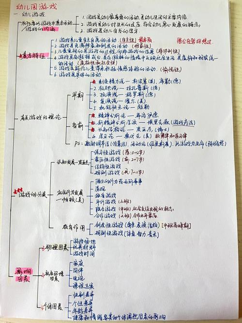 学前教育学教学大纲的核心内容是什么？-第1张图片-指南针培训网