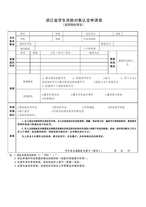 学前教育资助金申请表怎么填？-第1张图片-指南针培训网