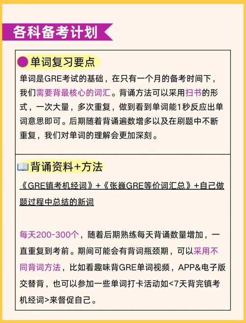 GRE自学325，如何高效达成？-第2张图片-指南针培训网