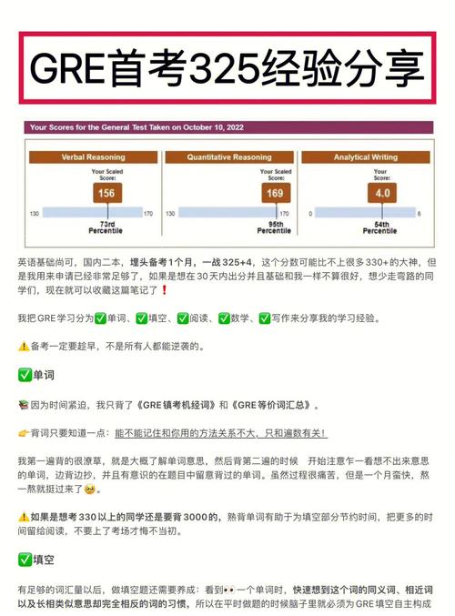 GRE自学325，如何高效达成？-第1张图片-指南针培训网