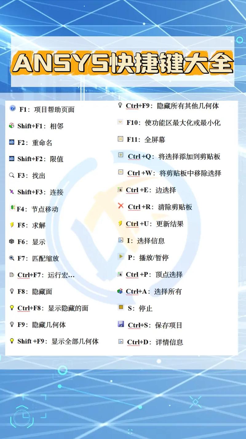 如何自学Ansys？有哪些自学网站推荐？-第1张图片-指南针培训网