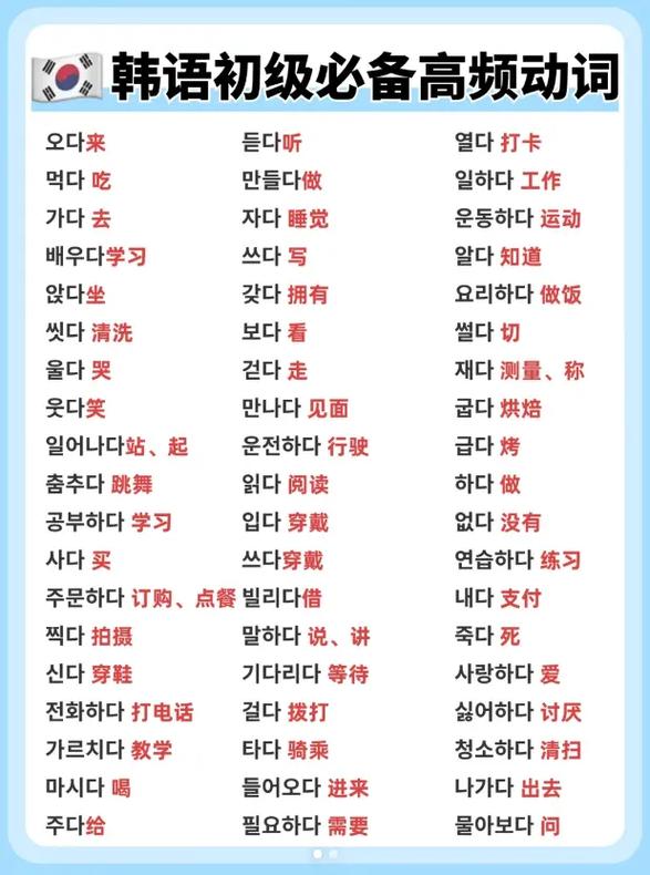 自学韩语TOPIK该怎么高效备考？-第3张图片-指南针培训网