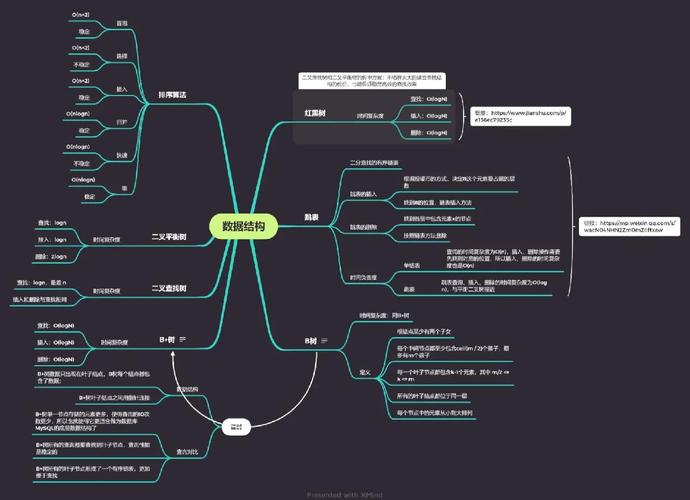 Java自学有哪些关键难点？-第1张图片-指南针培训网