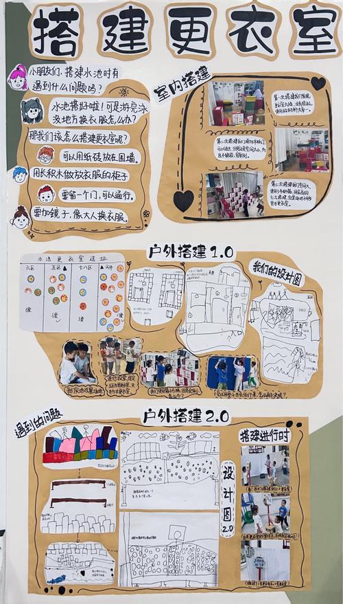 学前班游戏计划如何科学设计？-第1张图片-指南针培训网