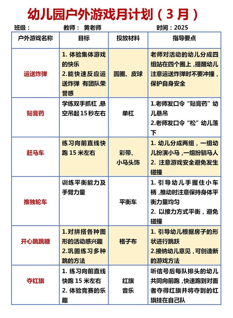 学前班游戏计划如何科学设计？-第2张图片-指南针培训网