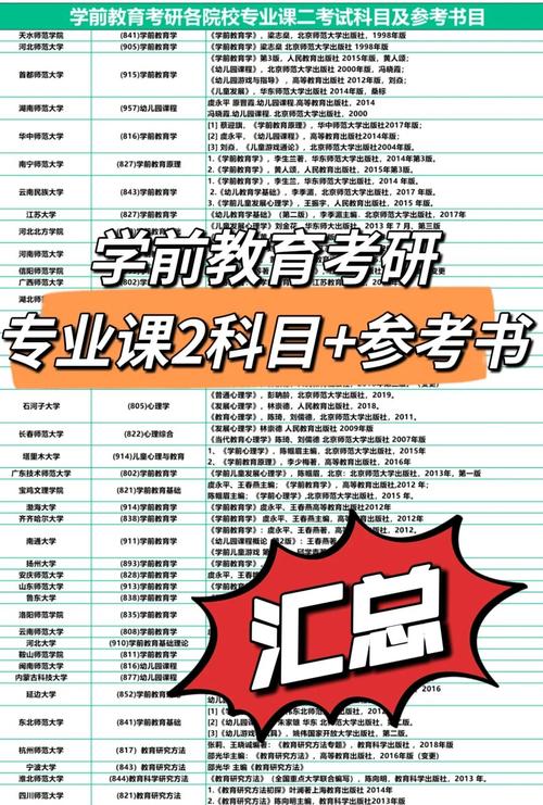 学前教育考研参考书目有哪些？-第1张图片-指南针培训网