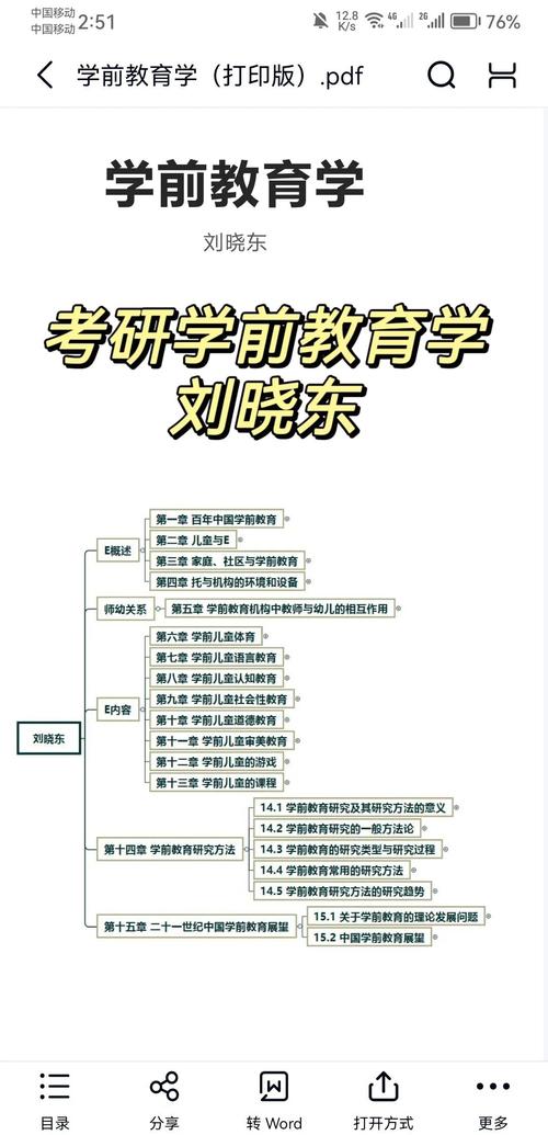 学前教育考研参考书目有哪些？-第3张图片-指南针培训网