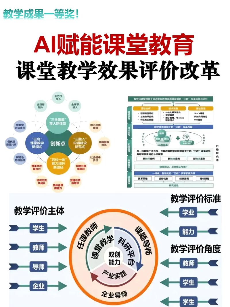 新课程教育评价理念的核心是什么？-第2张图片-指南针培训网