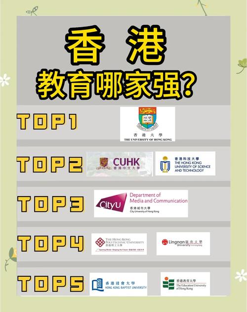 港大学前教育专业如何申请？-第1张图片-指南针培训网