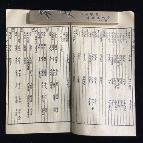 自学中医，如何读懂〈医宗金鉴〉？-第3张图片-指南针培训网