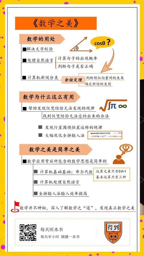 数学拓展课学什么？有何特色？-第3张图片-指南针培训网