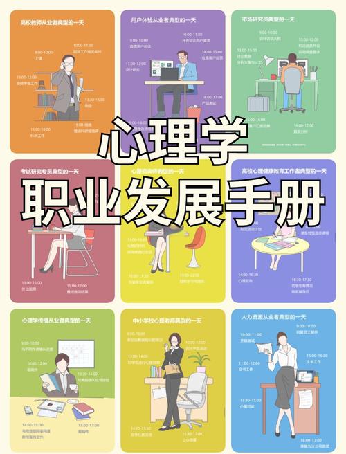 心理学职业方向有哪些选择？-第1张图片-指南针培训网