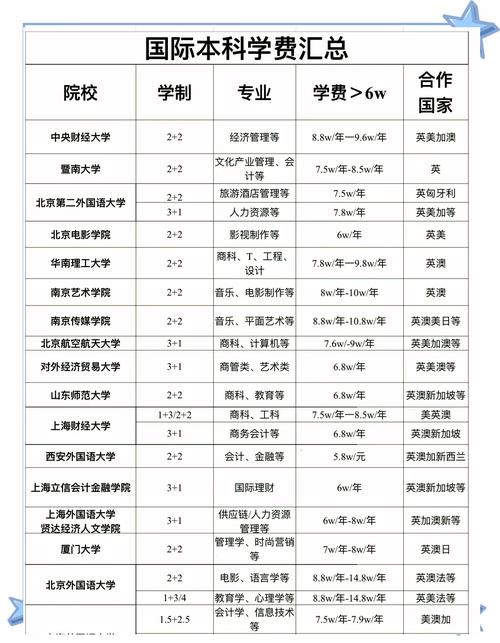 自学哲学，学费该花在哪儿？-第2张图片-指南针培训网