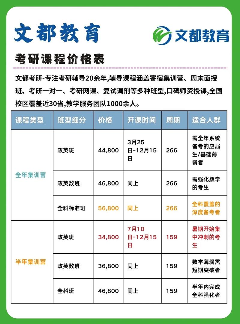 自学哲学，学费该花在哪儿？-第1张图片-指南针培训网