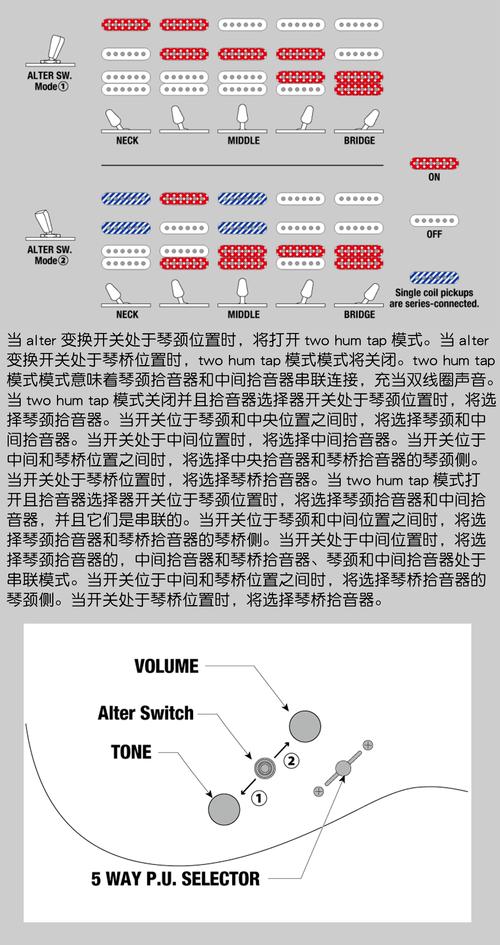 如何高效自学TOLES考试？-第3张图片-指南针培训网