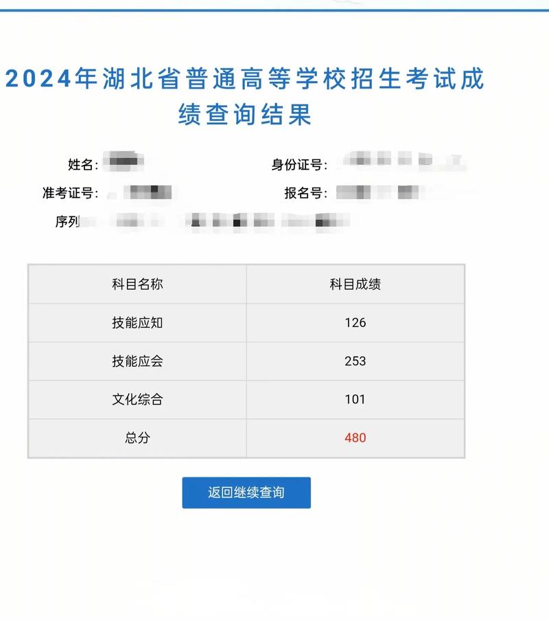 学前教育专业技能高考考什么？-第2张图片-指南针培训网