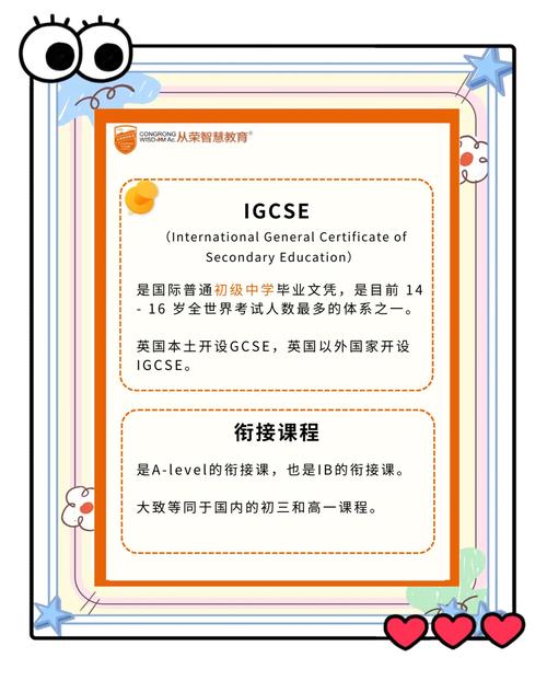 IGCSE自学该怎么高效规划?-第2张图片-指南针培训网 IGCSE自学该怎么高效规划?-第2张图片-指南针培训网
