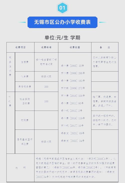 育新国际学前班学费是多少？-第2张图片-指南针培训网
