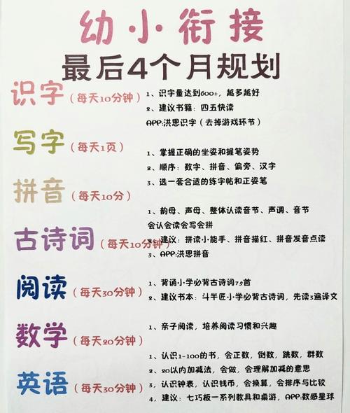 孩子几岁上学前班最合适？-第3张图片-指南针培训网