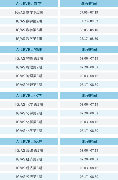 南京雅思课程哪家好？怎么选靠谱机构？-第2张图片-指南针培训网