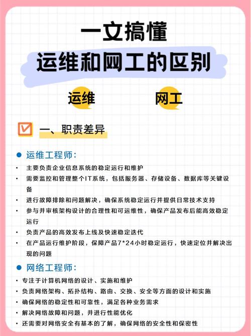 网络管理员职业发展路径有哪些？-第1张图片-指南针培训网