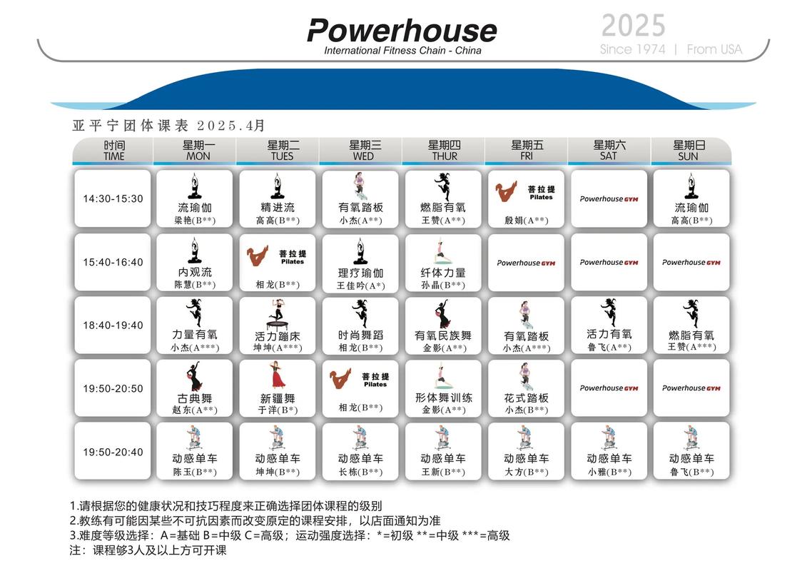 健身多久能看到效果？-第1张图片-指南针培训网