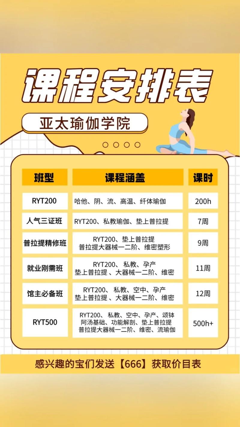 健身多久能看到效果？-第3张图片-指南针培训网